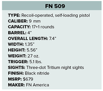 FN 509 specs
