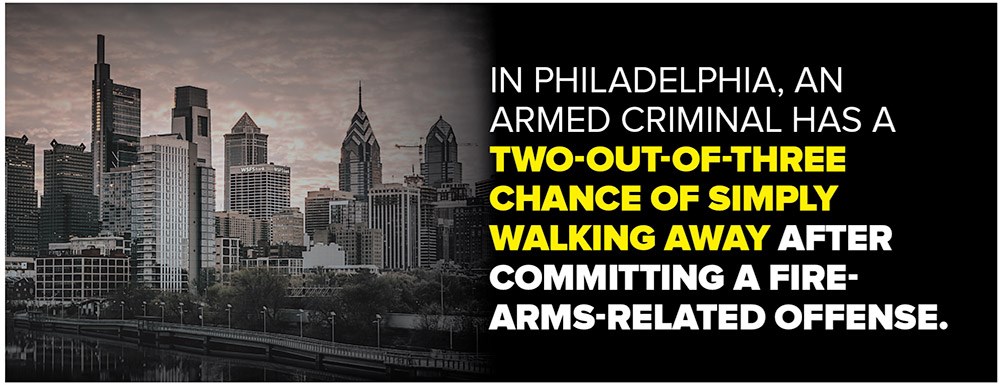 IN PHILADELPHIA, an armed criminal has a two-out-of-three  chance of simply walking away after  committing a firearms-related offense.