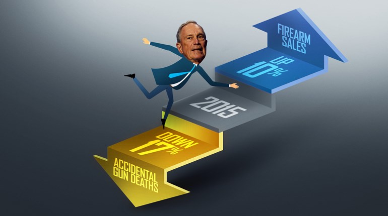 Tripping Up Bloomberg | An Official Journal Of The NRA