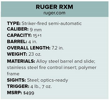 Ruger RXM specs