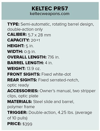 KelTec PR57 specs