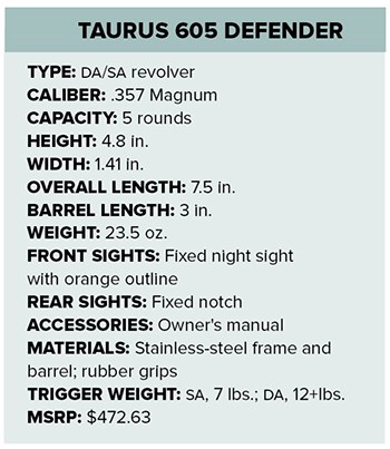 Taurus 605 Defender specs