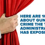 Dispelling Anti-Gun Disinformation | Here Are 10 Lies About Guns And Crime The Trump Administration Has Exposed